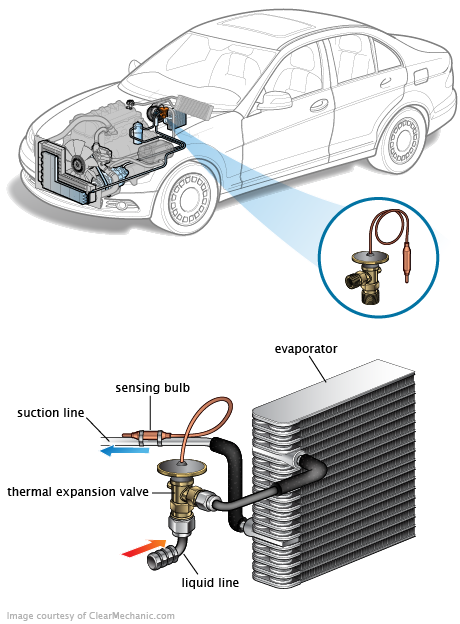 See B3399 repair manual